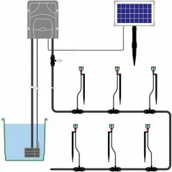 Solar Bewässerungssystem WaterSprinkle Garten Bewässerung Esotec 101121 8 Solar Bewässerungssystem WaterSprinkle Garten Bewässerung Esotec 101121 -ESOTEC Geschäft 30486767 4