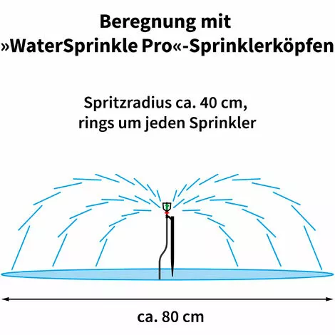 Solar Bewässerungssystem WaterSprinkle Garten Bewässerung Esotec 101121 5 Solar Bewässerungssystem WaterSprinkle Garten Bewässerung Esotec 101121 – Bild 5