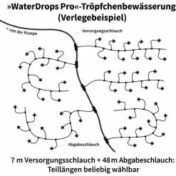 Solar Bewässerungssystem WaterDrops Garten Bewässerung Esotec 101120 -ESOTEC Geschäft 30486770 5
